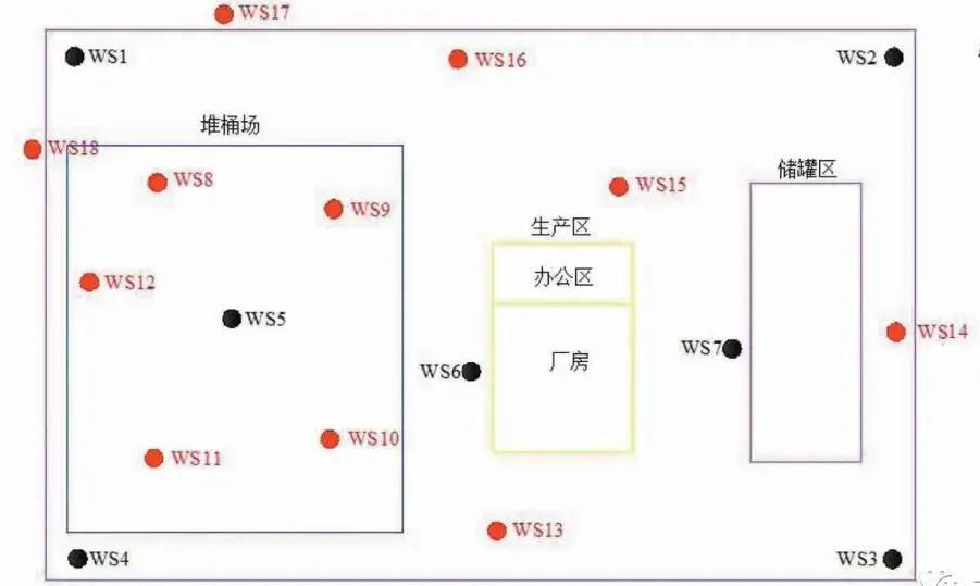 南京某化工企業搬遷場地土壤有機污染調查